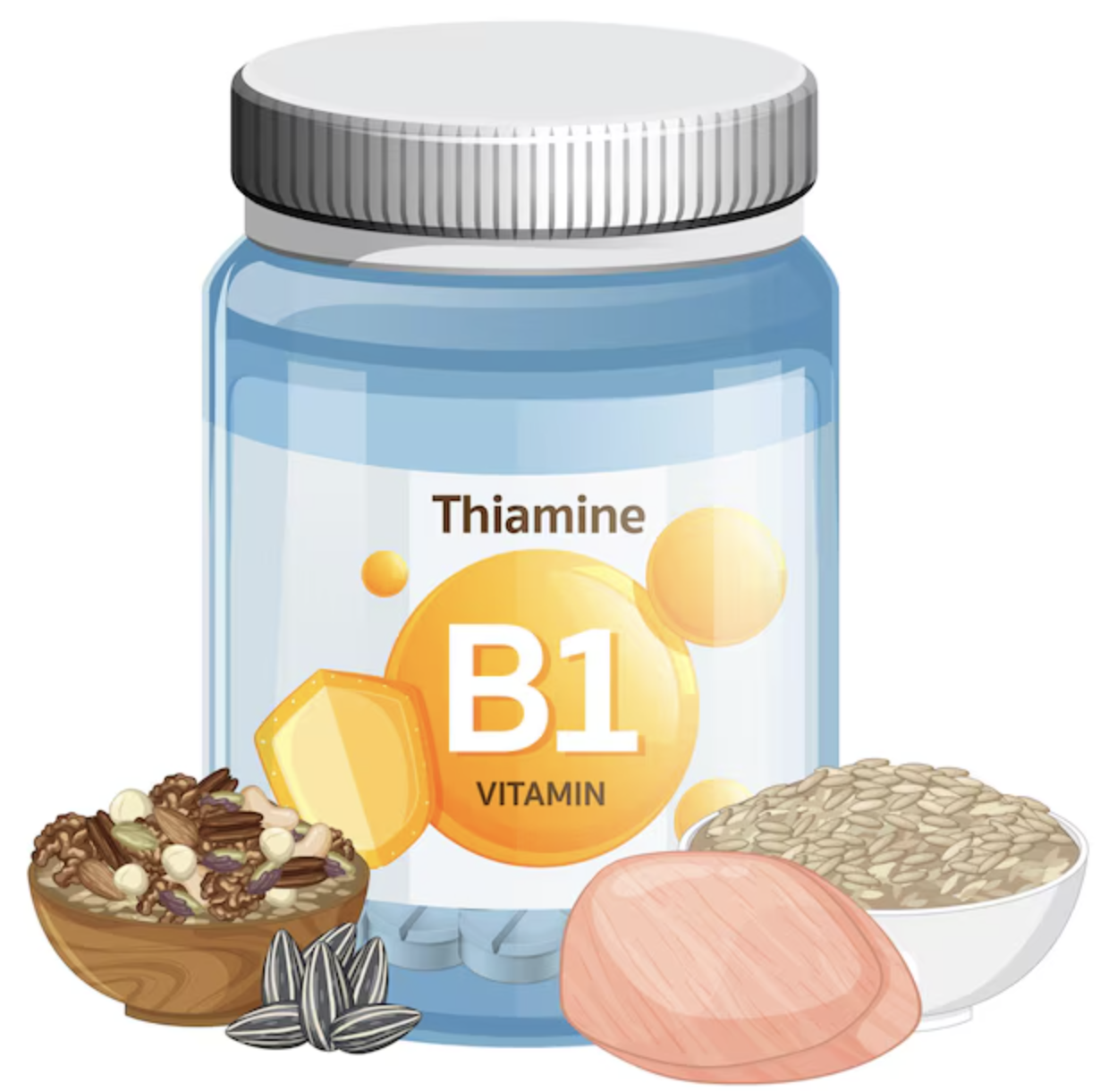 B1 Vitamini (Tiamin)